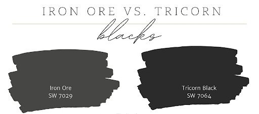 Understanding the Basics - Color Characteristics